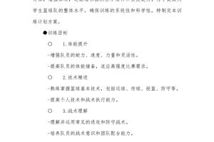 大学篮球队训练方案范文怎么写